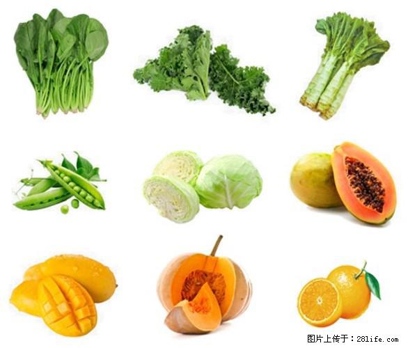叶黄素有什么功效和作用 - 生活百科 - 常州生活社区 - 常州28生活网 cz.28life.com
