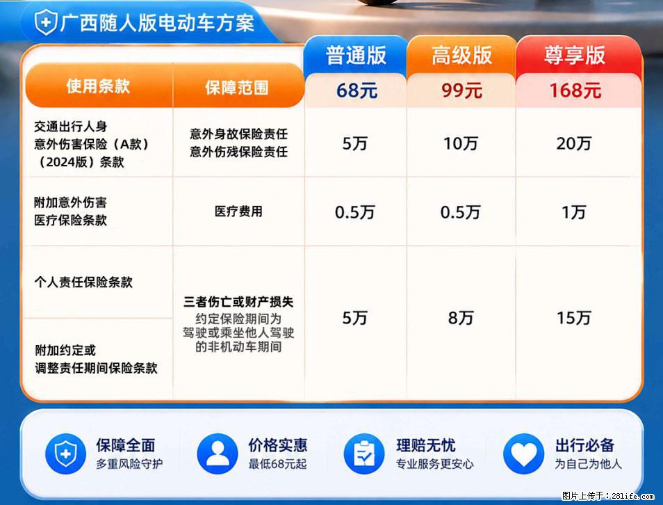 【骑行保障】安全骑行，保障随行！电动车专属保险上线啦！ - 常州生活资讯 - 常州28生活网 cz.28life.com